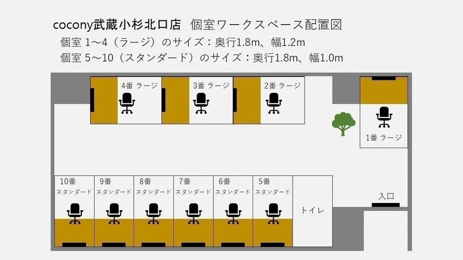 cocony武蔵小杉 北口店 5番部屋-31