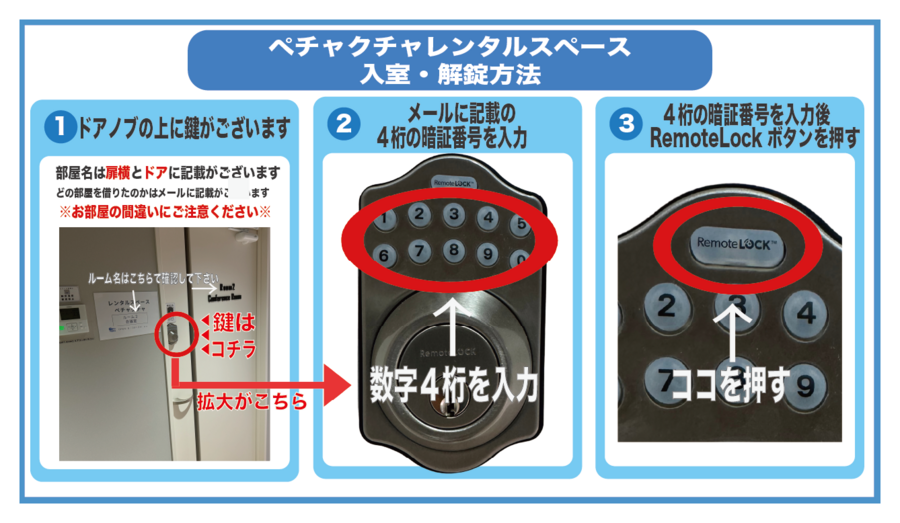 【赤坂溜池の会議室】レンタルルームペチャクチャRoom2ー会議室-17