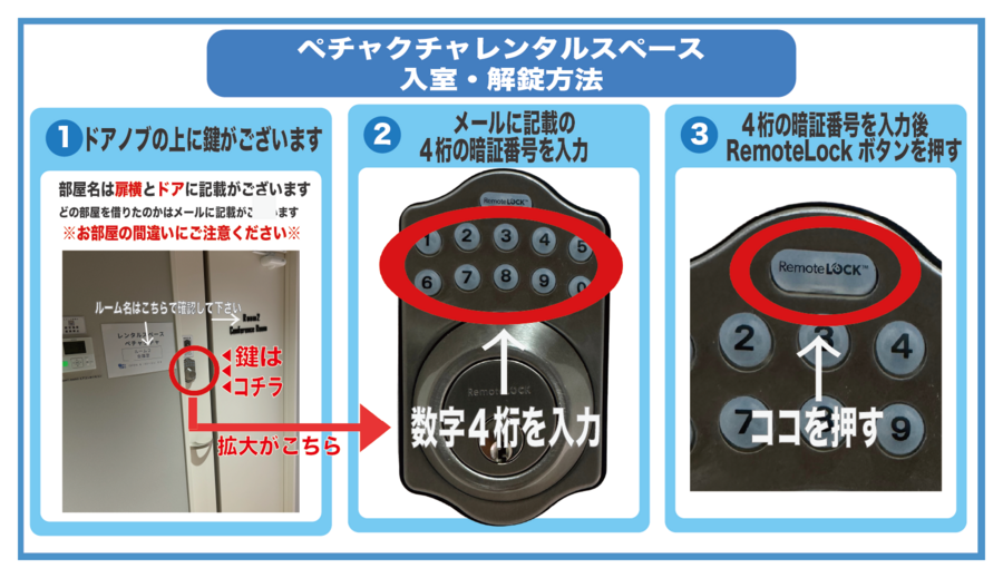 【レンタルスペースペチャクチャ】会議室Room3ーセミナールーム-17
