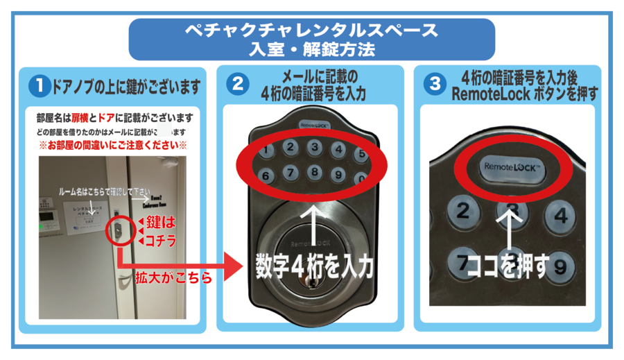 【レンタルスペースペチャクチャ】会議室Room4ーセミナールーム-21