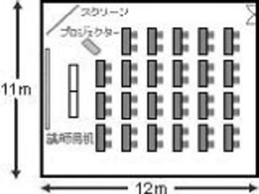 AOTS関西研修センター 大教室 4-3