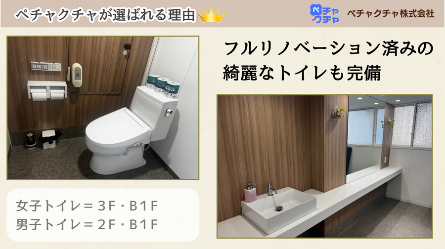 【レンタルスペースペチャクチャ】会議室Room4ーセミナールーム-4