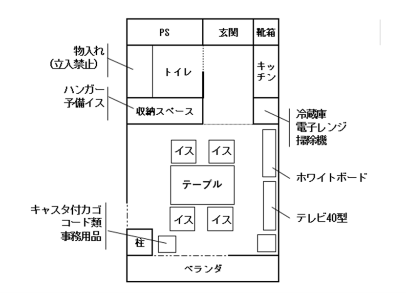 レンタルスペースオリーブ 船橋北口店-23