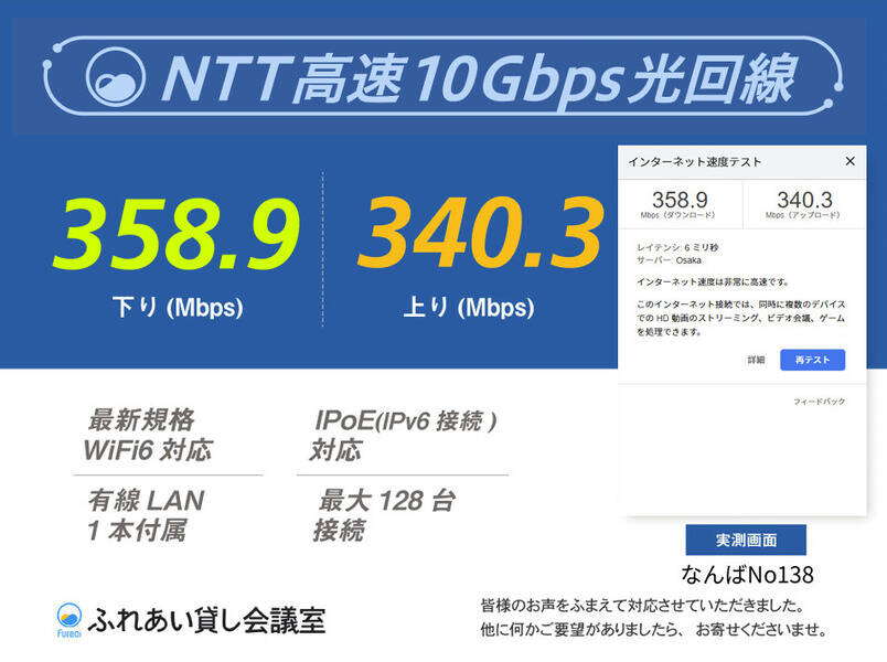 ふれあい貸し会議室 なんばNo138-29
