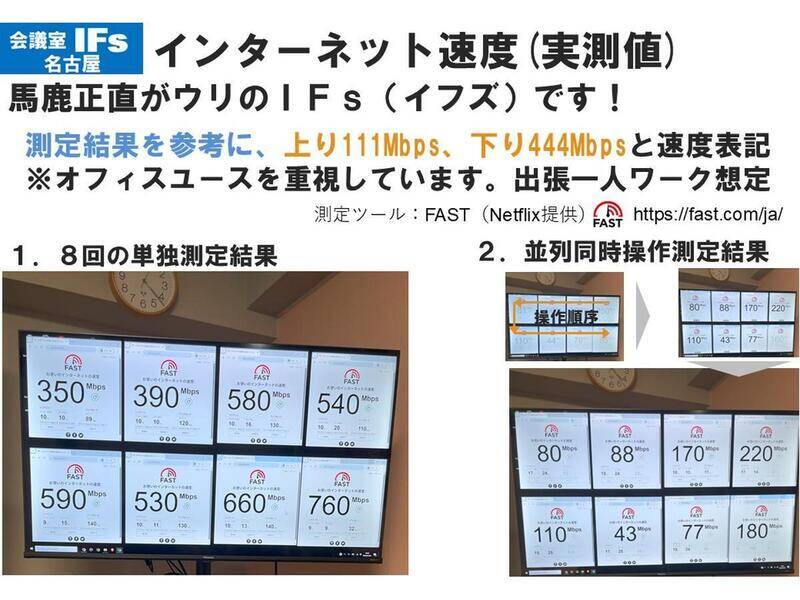 会議室ＩＦｓ名古屋-8