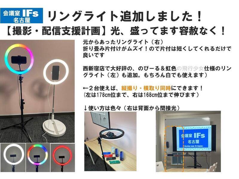 会議室ＩＦｓ名古屋-12