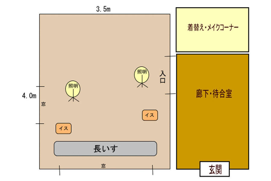 大森 レンタルスタジオ サザンクロス-5