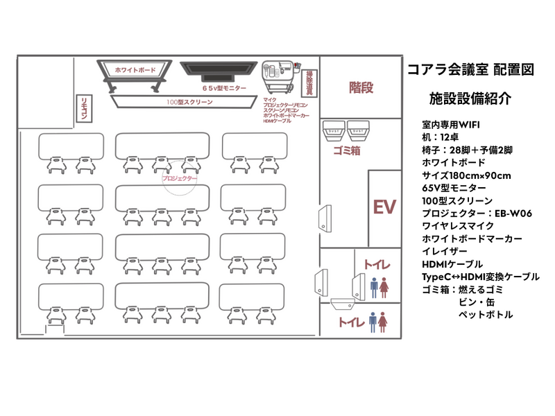 神保町・神田の貸スペース『コアラ会議室』-24