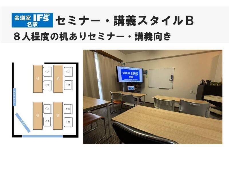 会議室ＩＦｓ ｍｉｎｉ名駅（旧名称　VILLENT名駅）-13