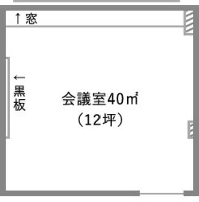 グリーンヒルアーバン2Ｆ会議室-2