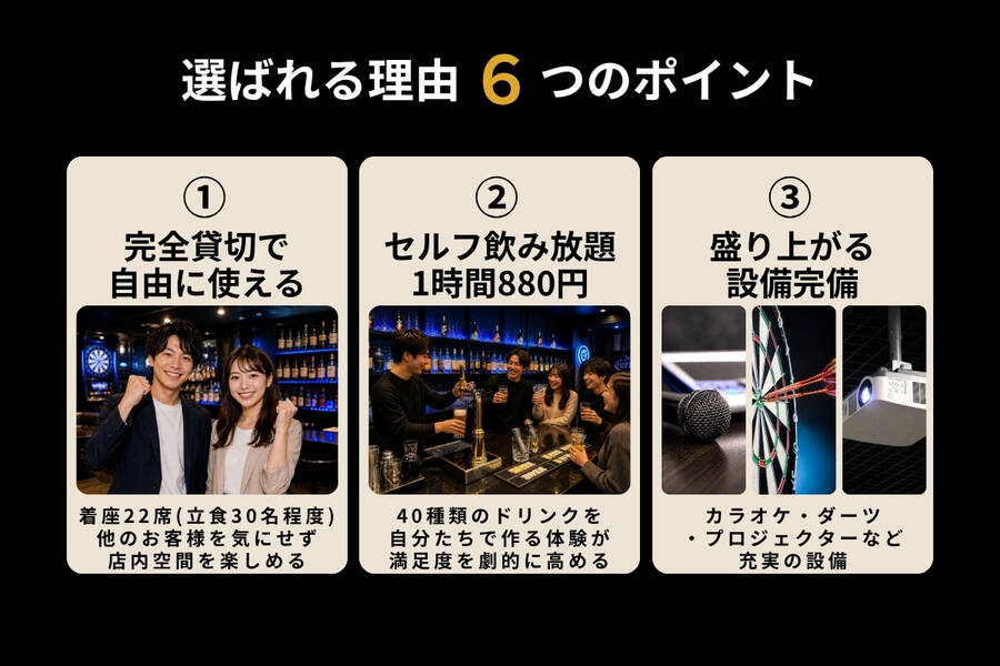 完全貸切セルフBar専門店BarTK心斎橋-27