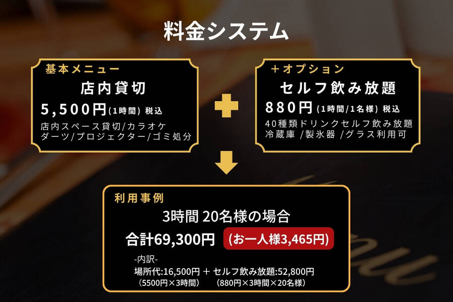 完全貸切セルフBar専門店BarTK心斎橋-29