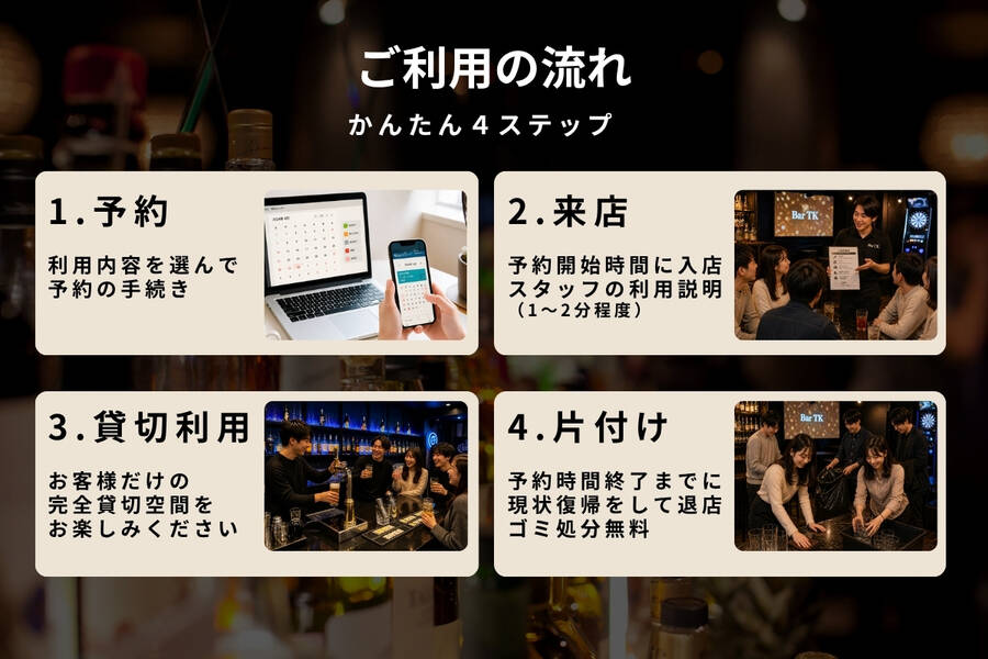 完全貸切セルフBar専門店BarTK心斎橋-30